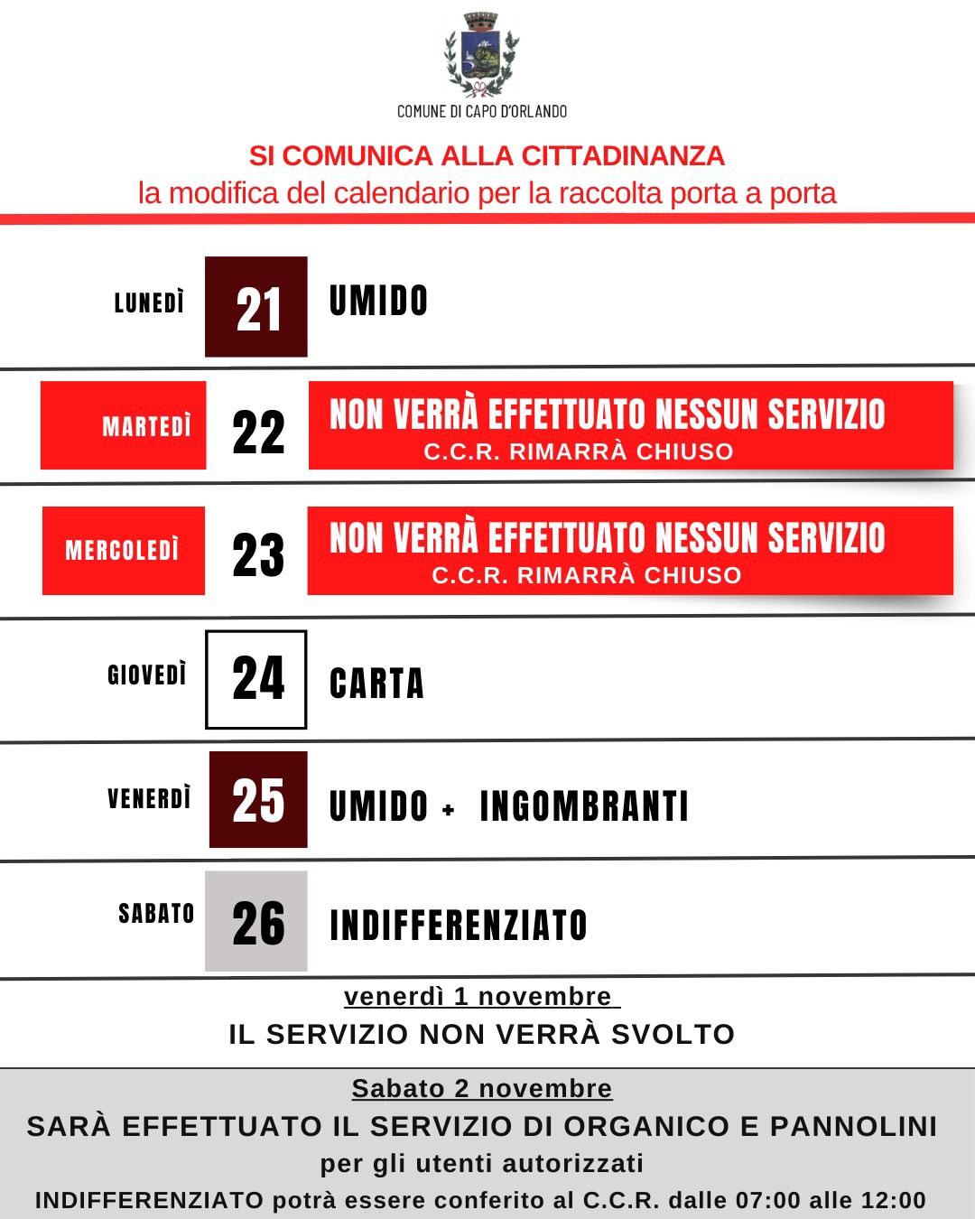 Modifiche nel calendario della raccolta porta